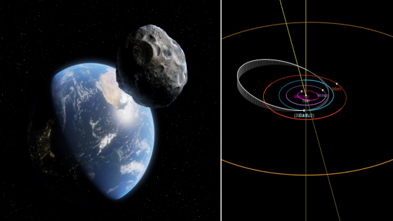 Asteroid cluster to soar past Earth today – including one as big as a HOUSE – MASHAHER