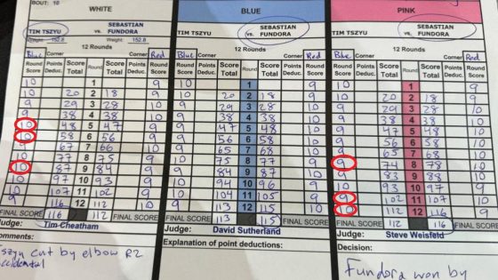 Tim Tszyu vs Sebastian Fundora scorecard baffles – MASHAHER