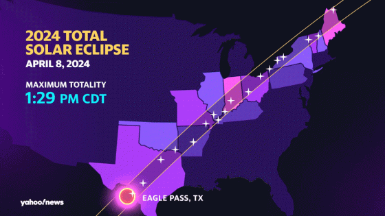 Where and when to witness ‘maximum totality’ – MASHAHER