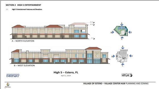 Estero planners ask entertainment hub developers for ‘spectacular’ design – MASHAHER