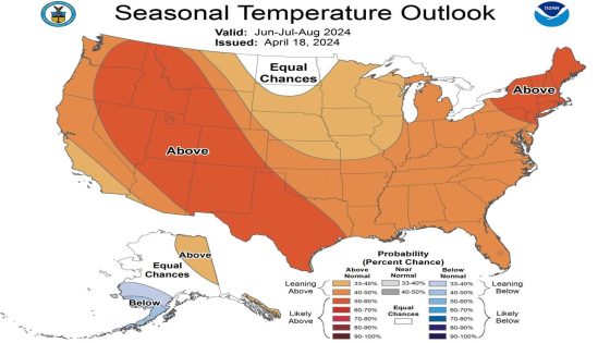 La Niña is pushing El Niño out. What that means for El Paso’s summer, winter in 2024 – MASHAHER