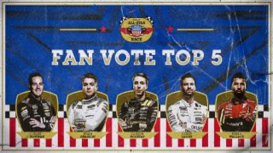 Top five drivers revealed in All-Star Race Fan Vote – MASHAHER