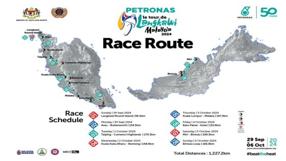 Cycling: Change in 2024 LTdL route – MASHAHER