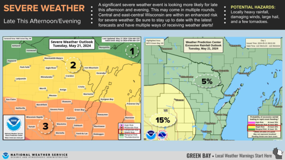 Tuesday night storms will bring damaging winds and likely power outages to Wausau, Stevens Point, Wisconsin Rapids and Marshfield – MASHAHER