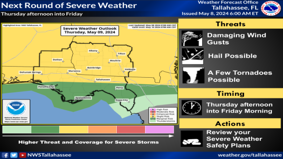 Severe storms possible in Tallahassee Thursday night into Friday as cold front approaches – MASHAHER