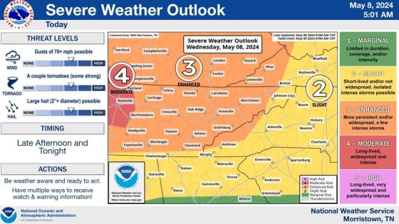 One killed in Tazewell, warehouse roof collapses in Knox County as East Tennessee storms continue – MASHAHER