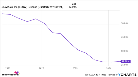 3 Tech Stocks You Can Buy and Hold for the Next Decade – MASHAHER