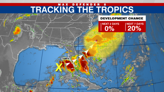 NHC monitoring 1st tropical disturbance of the season near Florida – MASHAHER