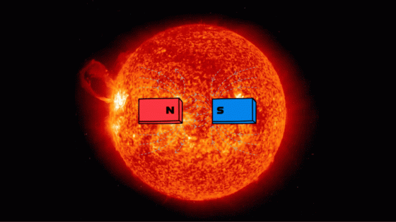 The Sun’s magnetic field flip: What to expect and when – MASHAHER