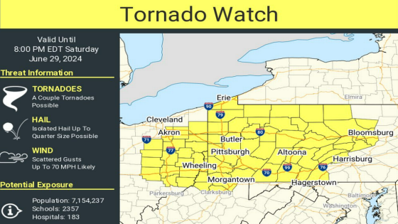 Tornado watch issued for parts of Pennsylvania, including Centre County. What to know – MASHAHER