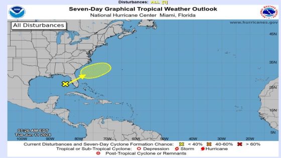 National Hurricane Center highlights area in Gulf of Mexico for potential tropical development – MASHAHER