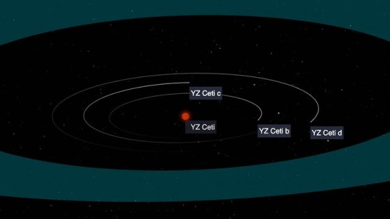 Magnetic Field Necessary For Life May Have Been Discovered On Alien World For First Time – MASHAHER