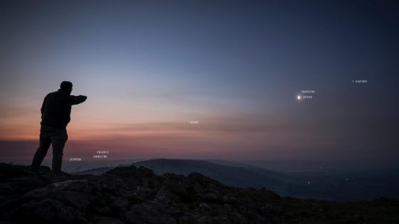 Stunning ‘parade of planets’ image shows 6 worlds aligned over Earth – MASHAHER