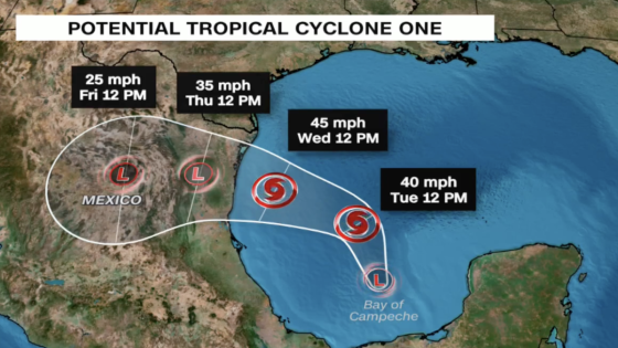 First tropical storm warning of hurricane season issued along coastal Texas – MASHAHER