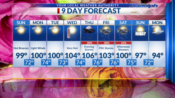 Triple digits, shocking thunderstorms in the Borderland – MASHAHER