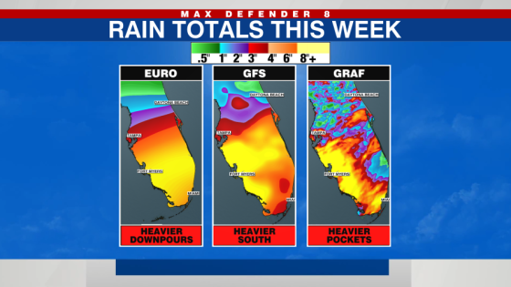 When to expect downpours in the Tampa Bay area – MASHAHER