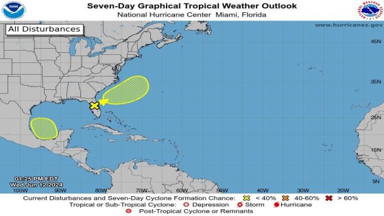 ‘A wall of water’ is falling on Florida. Hurricane forecasters are watching. – MASHAHER