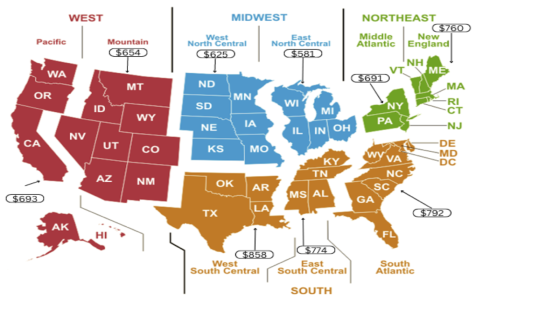 Texans can expect to pay up to $858 in energy bills this summer, new report says – MASHAHER