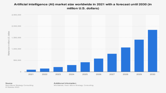 Here Is My Top Artificial Intelligence (AI) ETF to Buy Right Now – MASHAHER