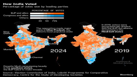 Modi Seeks to Shore Up His Coalition to Secure Third Term – MASHAHER