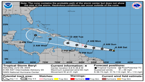 Tropical Storm Beryl, soon to be season’s first hurricane, churns toward the Caribbean – MASHAHER