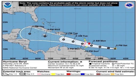 Hurricane Beryl forms, expected to be major storm for Windward Islands – MASHAHER