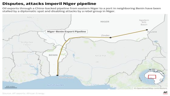 Coup-hit Niger was betting on a China-backed oil pipeline as a lifeline. Then the troubles began – MASHAHER