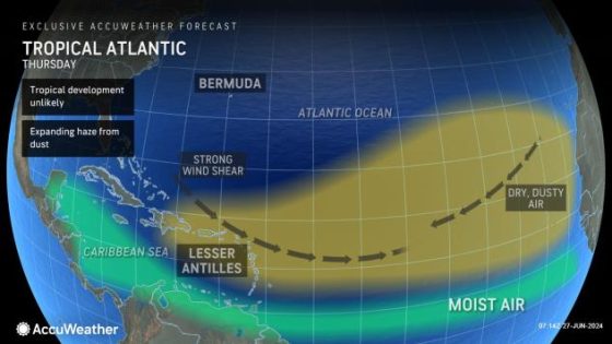 Tropical Storm Beryl expected soon as system approaches Caribbean. See spaghetti models – MASHAHER