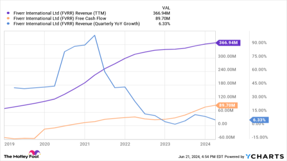 This Small-Cap Stock Could Ride the AI Tailwinds to Market-Beating Returns. Time to Buy? – MASHAHER