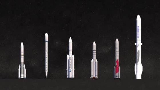 Ahead of Ariane 6 launch, what are the other big rockets? – MASHAHER