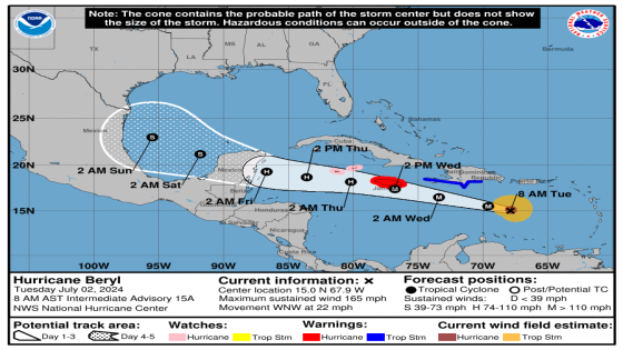 Will Hurricane Beryl impact Pensacola? Category 5 storm’s path forecast – MASHAHER