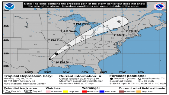 National Hurricane Center tracking Tropical Depression Beryl, 3 tropical waves – MASHAHER