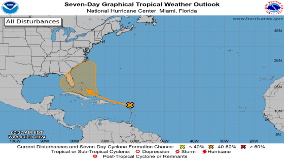 A rainy Florida sideswipe or a festering Gulf storm threat? – MASHAHER