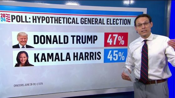 New national poll shows Harris performs better than Biden in match-up with Trump – MASHAHER