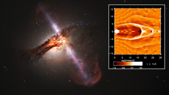 Supermassive black holes provide ‘hearts and lungs’ that help galaxies live longer – MASHAHER