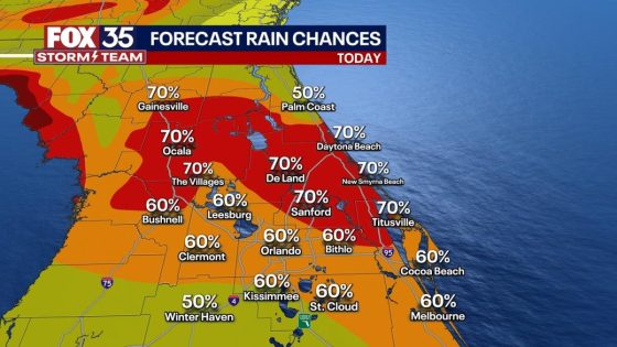 Storms could bring Central Florida dangerous lightning, torrential rain on Tuesday – MASHAHER