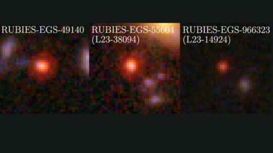 Forbidden black holes and ancient stars hide in these ‘tiny red dots’ (image) – MASHAHER