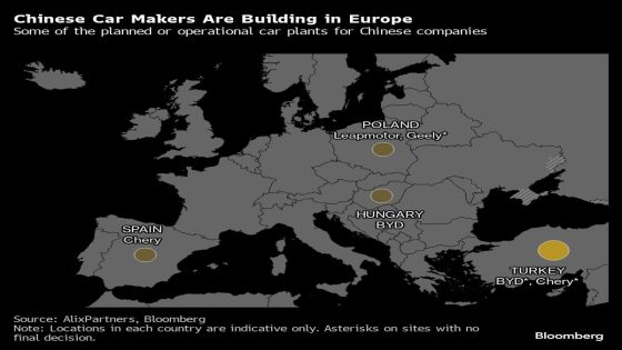 China’s Made-in-Europe EVs Pose New Threat to Region’s Carmakers – MASHAHER