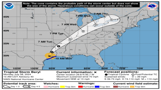 Thunderstorms, tornadoes threat possible Tuesday in Cincinnati. Track Beryl remnants – MASHAHER