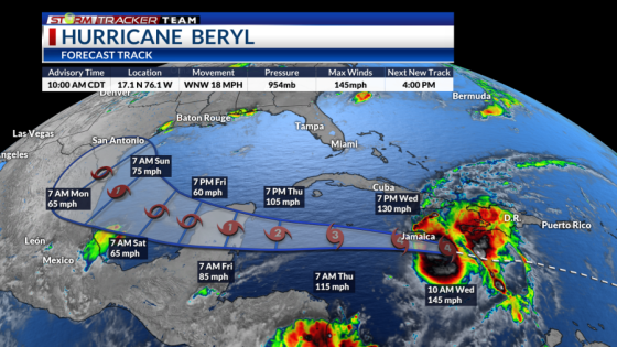 Will Hurricane Beryl hit Louisiana? What you need to know as strong storm heads to Jamaica, Mexico, Texas – MASHAHER