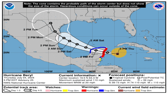 Austin lands within Hurricane Beryl’s possible path, though forecast not yet certain – MASHAHER