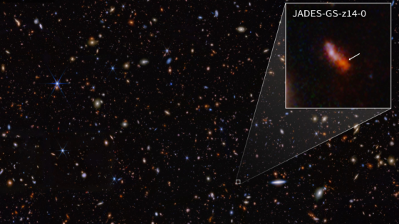 Can the James Webb Space Telescope see galaxies over the universe’s horizon? – MASHAHER