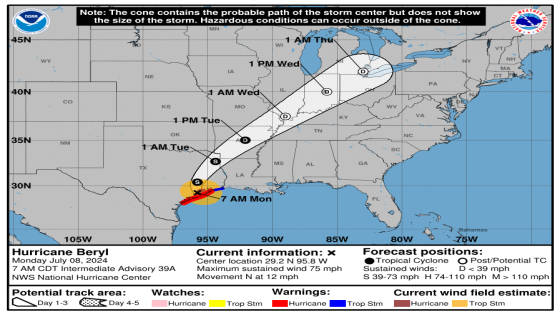 National Hurricane Center tracking Beryl after landfall, 3 tropical waves – MASHAHER