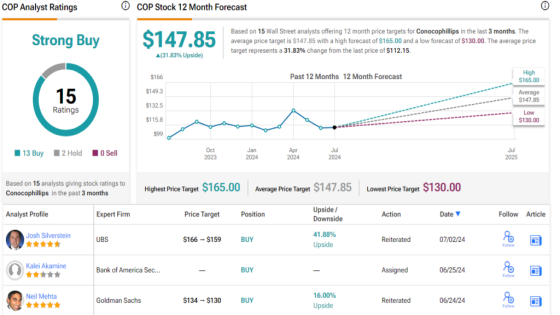 Looking for Bargains? Bank of America Suggests 3 Value Stocks to Consider – MASHAHER