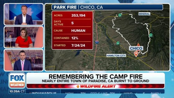 California's Park Fire continues to grow as thousands of residents flee area for safety – MASHAHER