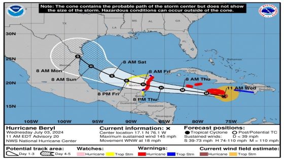 Is Hurricane Beryl going to hit Texas? The chances are increasing – MASHAHER