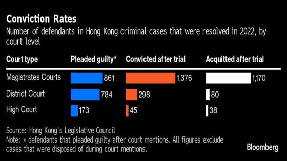 Segantii Hong Kong Insider Dealing Case Adjourned to Oct. 15 – MASHAHER