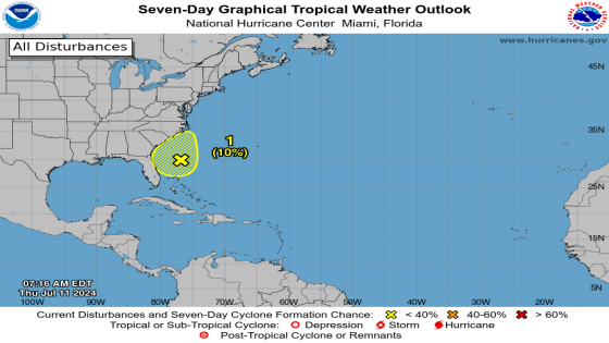 National Hurricane Center tracking system off Florida coast. See who may feel impact and when – MASHAHER