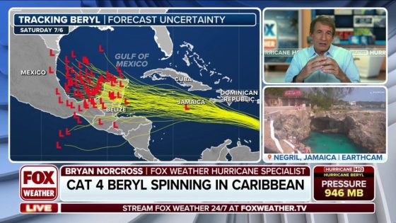 Does the US need to worry about Hurricane Beryl? – MASHAHER