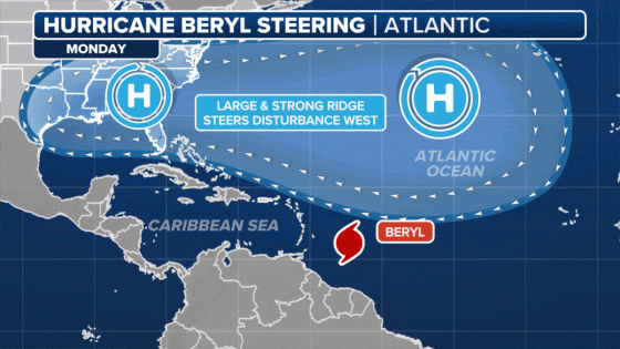 Where is Hurricane Beryl headed next? Should the Gulf Coast prepare? – MASHAHER